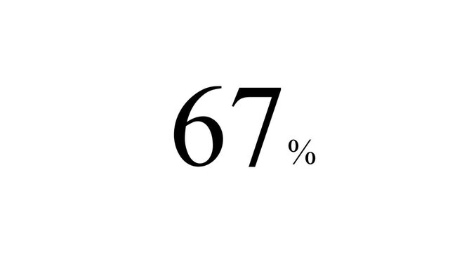 abstract 67 percent animation on white background. Motion graphics of number count concept. 4k