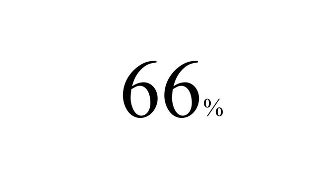 abstract 66 percent animation on white background. Motion graphics of number count concept. 4k