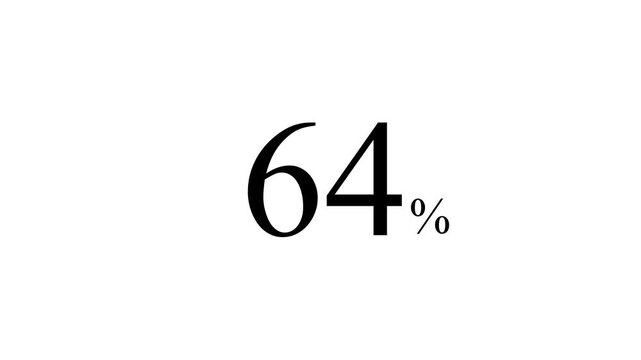 abstract 64 percent animation on white background. Motion graphics of number count concept. 4k
