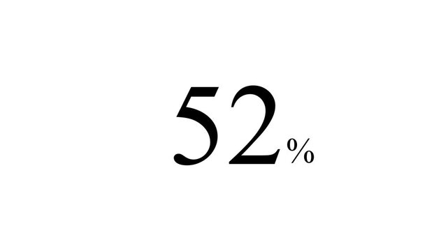 abstract 52 percent animation on white background. Motion graphics of number count concept. 4k