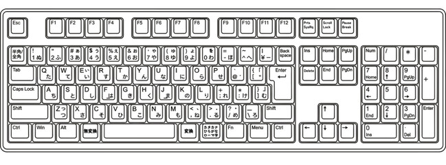 JIS Japanese Keyboard Layout Vector Clipart with Clean Line Design
