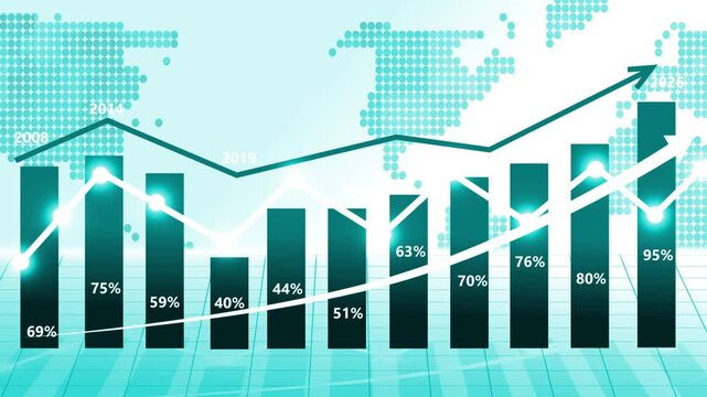 Trends in data from 2008 to 2026 business graph chart bar animation on white background