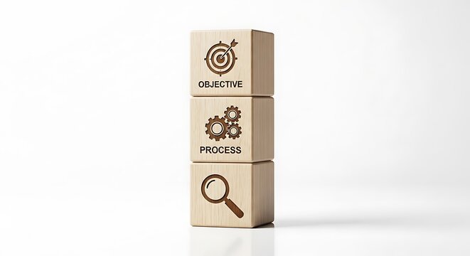 Key elements of goal setting process development and effective information search