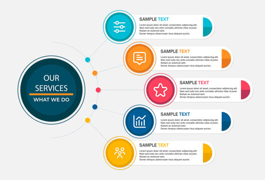 Flat our services infographic template, management infographic concept for slide presentation with big pie chart shape and round rectangle box with 5 points list with flat style