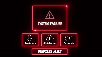System Failure response notification on digital interface in data center server room with isolate node initiate backup patch route options. glowing neon lights cybersecurity hacking Warning