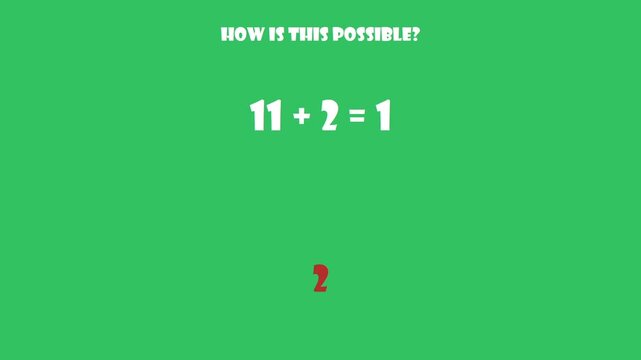 Clock-based math riddle showing 11+2=1 using hour logic