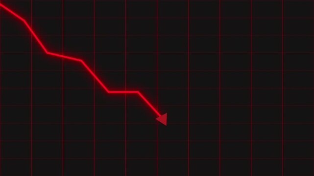 business graph with arrow, downward arrow indicating loss or decline, Red Neon Glowing Graph Animation, ideal for poor sales, revenue or decline and risks, Downward Trend, Finance or market crash. 4K.
