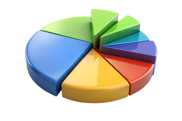 Colorful 3D Pie Chart, with multiple segments and glossy finish, cutout, PNG, isolated on white or transparent background, AI