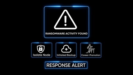 Cybersecurity alert ransomware activity found with isolate node initiated backup and career promotion icons