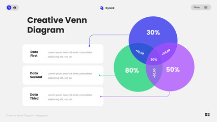 Creative Venn Diagram
