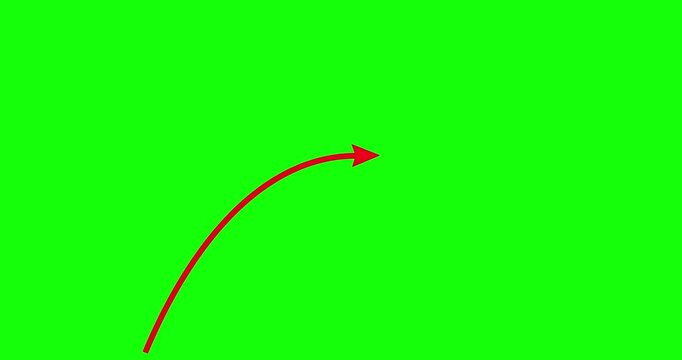 Chart arrow smooth red bow shape goes up and down greenbox. Graph hyperbole rising fast. Business cartoon animation green screen background. Economy metaphor.