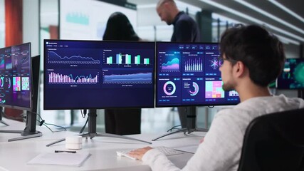 Analyzing Market Trends Through KPI Dashboard - Powered by Adobe