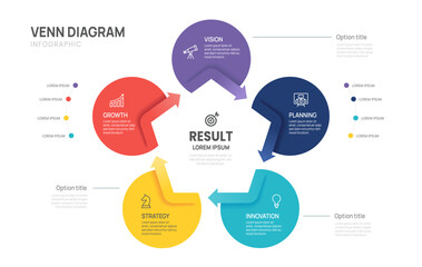 Infographic Venn diagram chart template for business 5 circle pentagon parts options, presentation with venn diagram elements vector illustration.