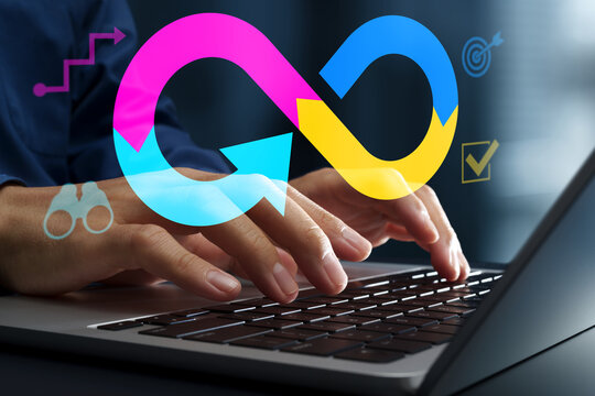 Continuous improvement cycle and iterative process. Feedback loop diagram. Businessperson using laptop computer for evaluating and adjusting business processes.