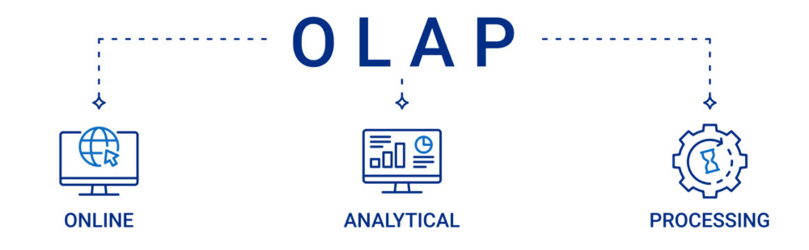 OLAP icon set containing Online, Analytical and Processing vector icons