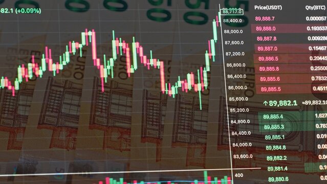 Stock Market chart with red and green candlesticks on the background of euro banknotes. Bitcoin price evolution and volatility in trading. Cryptocurrency and euro cash. Stock Market and Exchange.