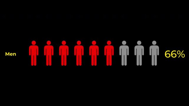 red infected People diversity and difference leadership group concept animation with alpha channel