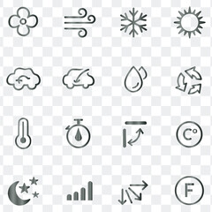 Air conditioning and climate control vector icons for weather and HVAC settings