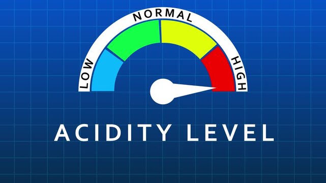 Acidity level gauge with low normal and high ranges on a blue grid background meter indicator