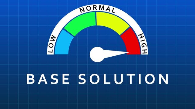Base solution meter showing low normal and high levels on a blue grid background gauge indicator