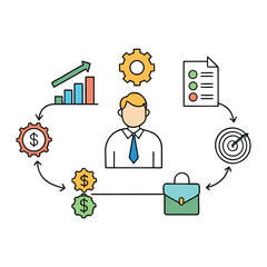 A streamlined business and finance process that tracks costs, optimizes workflow, manages cash flow, and supports smart decision-making for sustainable growth and efficiency.