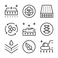 Mattress for sleeping outline icons set. Memory foam symbols shows different types of mattresses with features like breathability, firmness, and pressure relief.