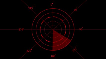Radar .Radar Display airplane, travel HUD screen navigation aid with realistic ping detailing Military ship or aircraft radar showing scan results, multiple targets detected. Radar screen showing scan