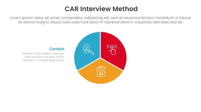CAR interview method infographic 3 point stage template with popup piechart shape and slide content description video animation or animated motion