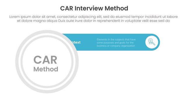 CAR interview method infographic 3 point stage template with big circle with round rectangle container box slide from left to right video animation or animated motion