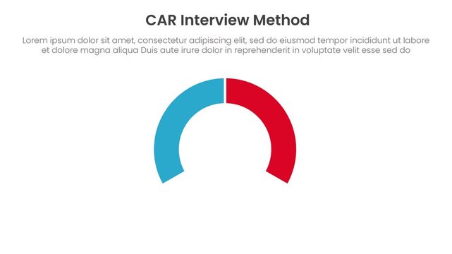 CAR interview method infographic 3 point stage template with piechart shape drop bounce part from top video animation or animated motion