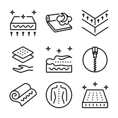 Mattress for sleeping outline icons set. Memory foam symbols shows different types of mattresses with features like breathability, firmness, and pressure relief.