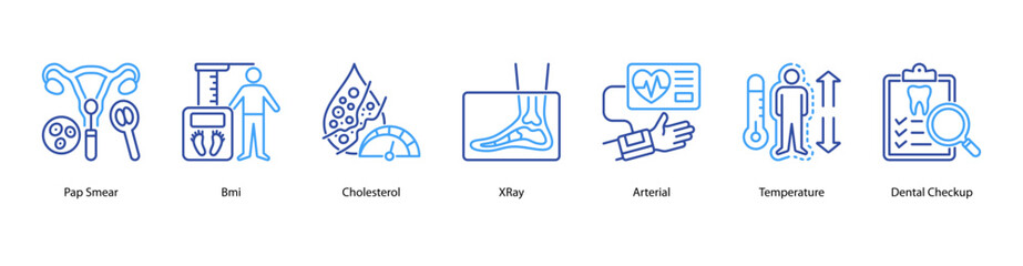 Obraz premium Essential Diagnostic Procedures web banner icon vector illustration featuring Pap Smear, BMI, Cholesterol, X-Ray, Arterial, Temperature, and Dental Checkup as core preventive health measures.