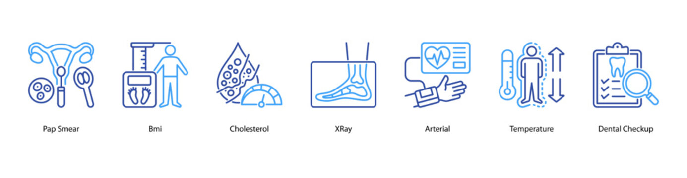 Essential Diagnostic Procedures web banner icon vector illustration featuring Pap Smear, BMI, Cholesterol, X-Ray, Arterial, Temperature, and Dental Checkup as core preventive health measures.