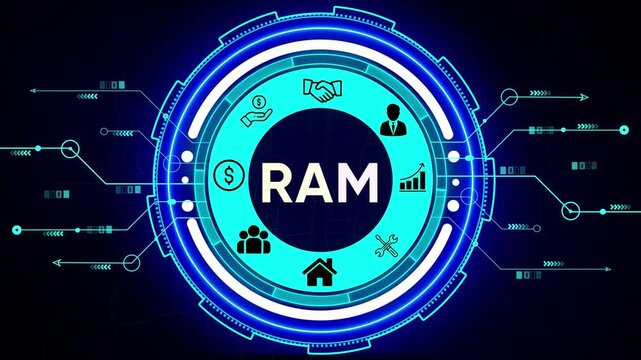 Futuristic Digital Interface with RAM Acronym and Business Icons on Abstract Network Background random access memory