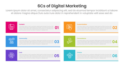 6cs of digital marketing infographic with big rectangle and square badge with 6 step points for slide presentation