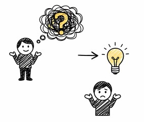 The Ripple of Confusion