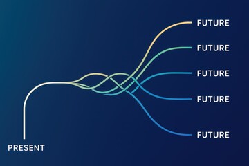 Exploring the multifaceted dimensions of time with visuals reflecting the present and various futures in a sophisticated, cohesive design captured with clarity