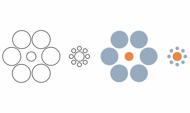 Ebbinghaus illusion or Titchener circles.outline optical perception psychology diagram for research, cognition and neuroscience.isolated white background.