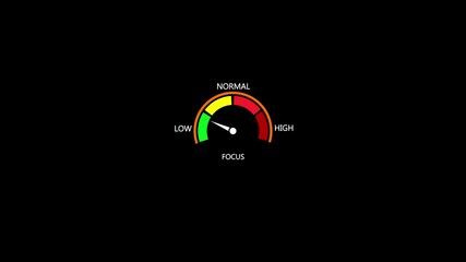 Animated focus meter decreasing from normal to low level for concepts related to low focus, concentration loss, productivity.