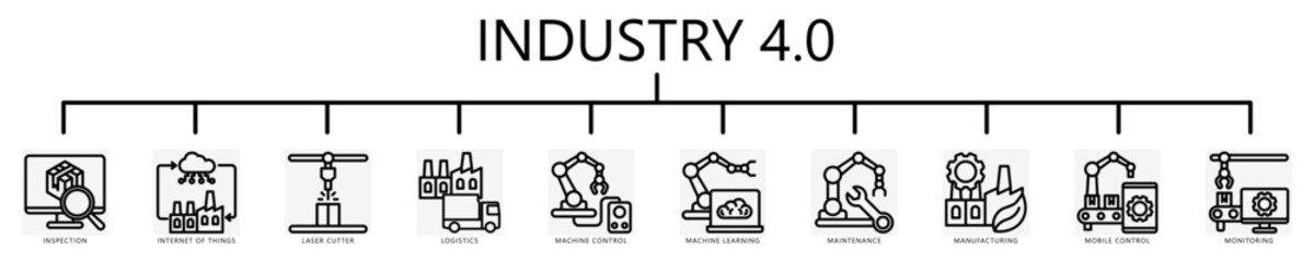 Industry 4.0 outline icons pack. contain inspection, IOT, laser cutting, logistic, control, machine, maintenance, manufacturing and more. Vector for print, digital UI, UX kit, web and app development.