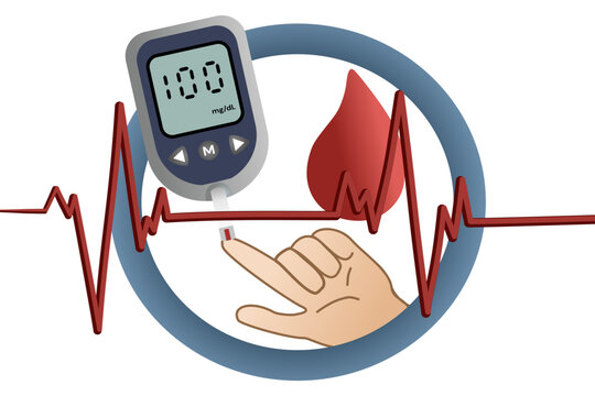 Illustration of Blood Glucose Testing with Glucometer and Heartbeat Line for Health Education and World Diabetes Day Awareness