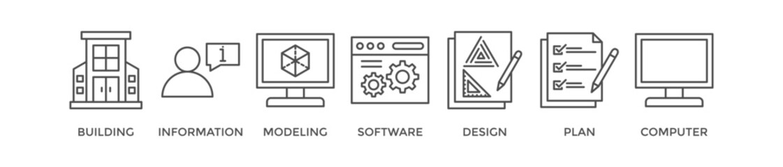 BIM banner web icon vector illustration concept for building information modeling with icon of building, information, modeling, software, design, plan, and computer