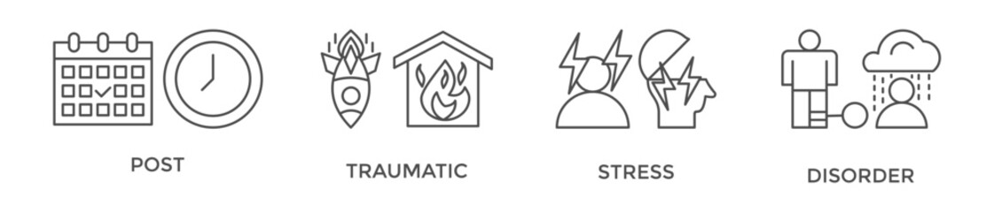 PTSD banner web icon vector illustration concept of post, traumatic, stress and disorder with icon of calendar, time, rocket attack, war, house on flame, headache and disability