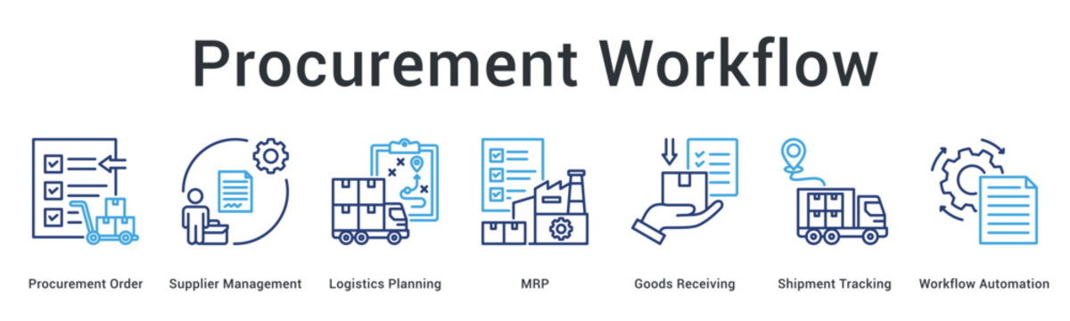 Procurement workflow banner web icon automates ordering supplier management logistics planning and goods receiving processes.