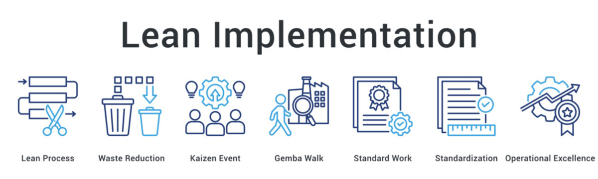 Lean Implementation banner web icon applies waste reduction and kaizen events for standardization and operational excellence.