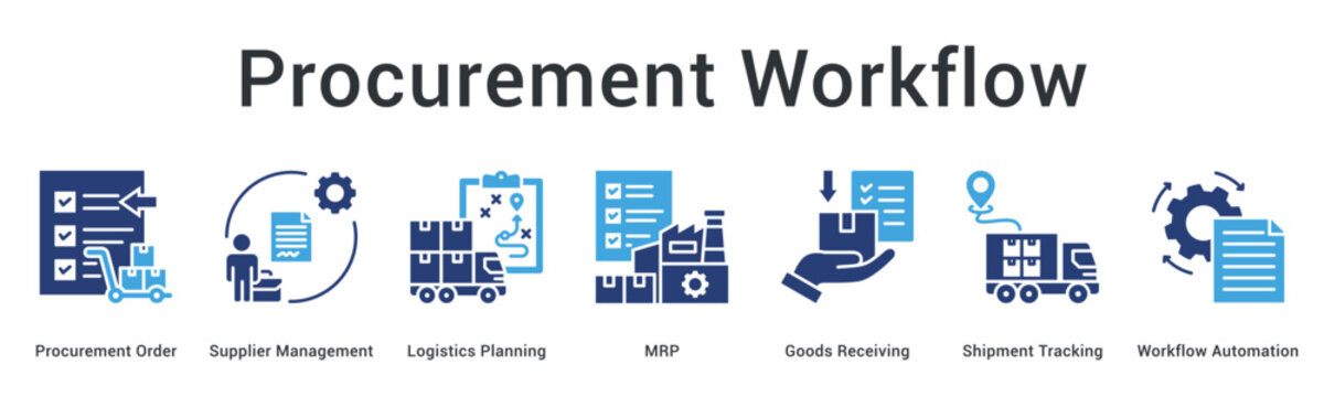 Procurement workflow banner web icon automates ordering supplier management logistics planning and goods receiving processes.