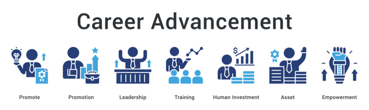 Career advancement banner web icon promoting leadership development through training investment building organizational assets.