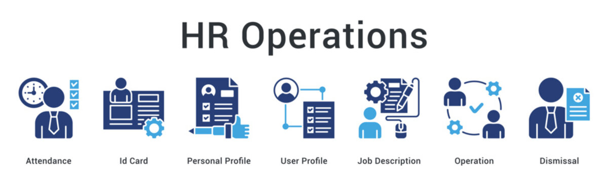 HR operations banner web icon managing attendance and profiles with job descriptions through operational dismissal procedures.