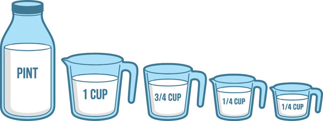 Pint Bottle and Various Sized Measuring Cups Filled with a White Liquid