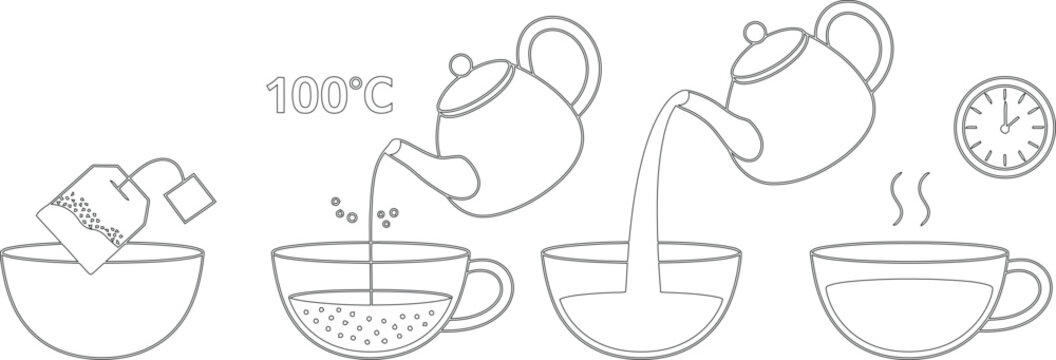 Tea Brewing Process Illustrated Teapot Pouring Hot Water into Cup with Tea Bag and Clock